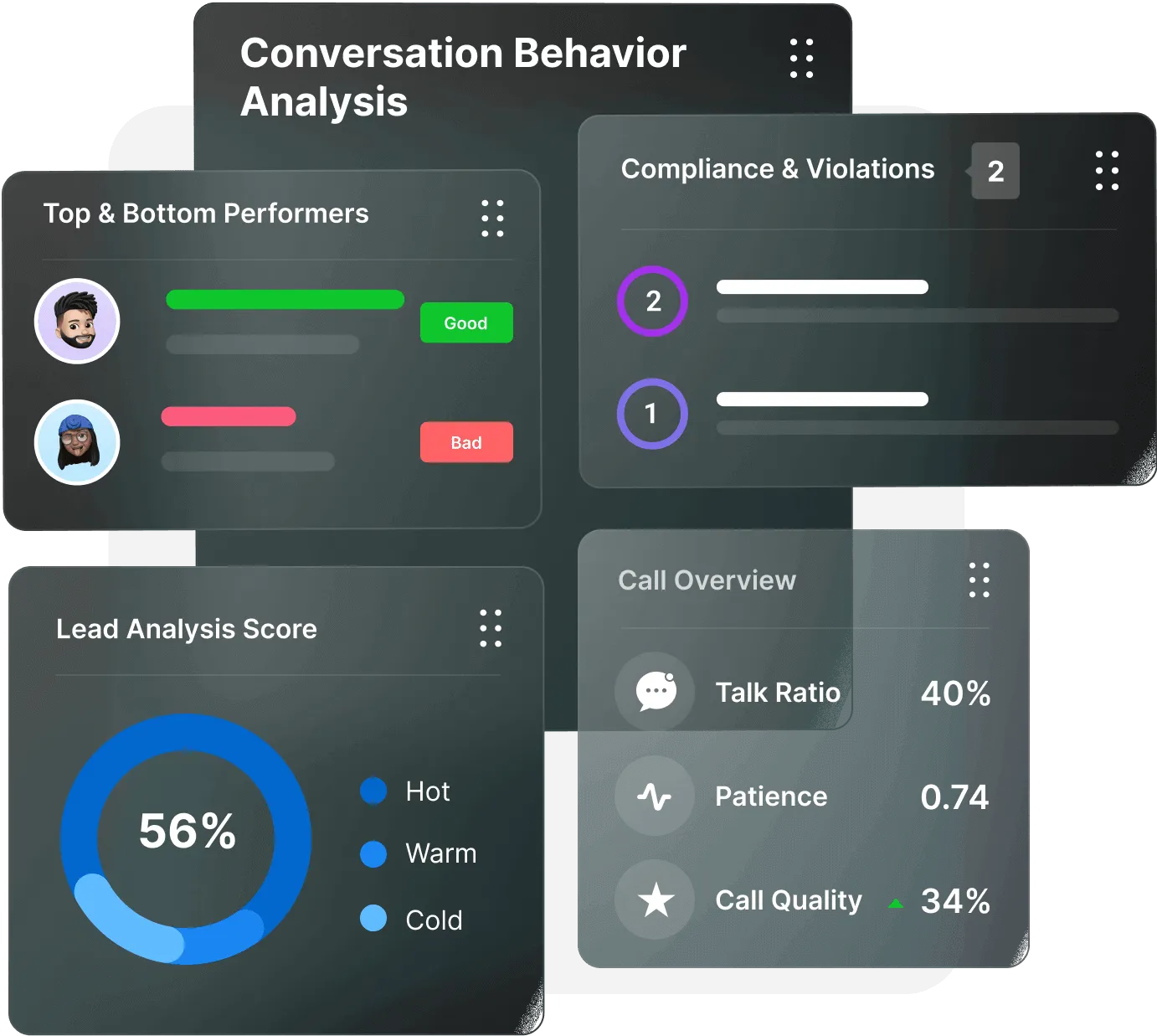 Voice UI